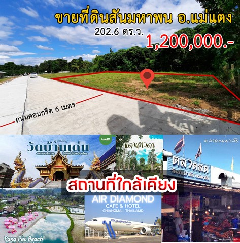 ขายที่ดินสันมหาพน ใกล้ตลาดแม่มาลัย เดินทางเข้าเมืองสะดวก 202.6 ตรว.