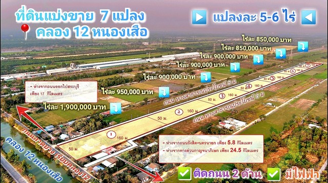 ขายที่ดิน คลอง 12 หนองเสือ 5 ไร่ ติดถนน 2 ด้าน  เหมาะปลูกบ้านสวน ทำเกษตรพอเพียงอยู่ใกล้แหล่งชุมชน