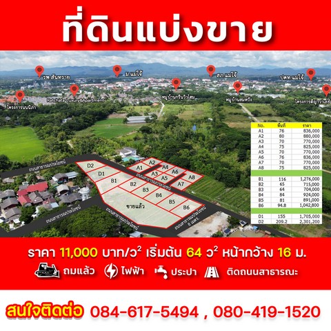 ขายที่ดินหน้าม.แม่โจ้ 64-200 วา พร้อมสร้างบ้านได้ทันที