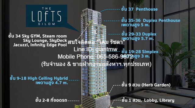 ห้องชุด เดอะ ลอฟท์ สีลม 2ห้องนอน2น้ำ 14500000 BAHT. ใกล้ ท็อปส์ มาร์เก็ต สีลม ถูก กรุงเทพ